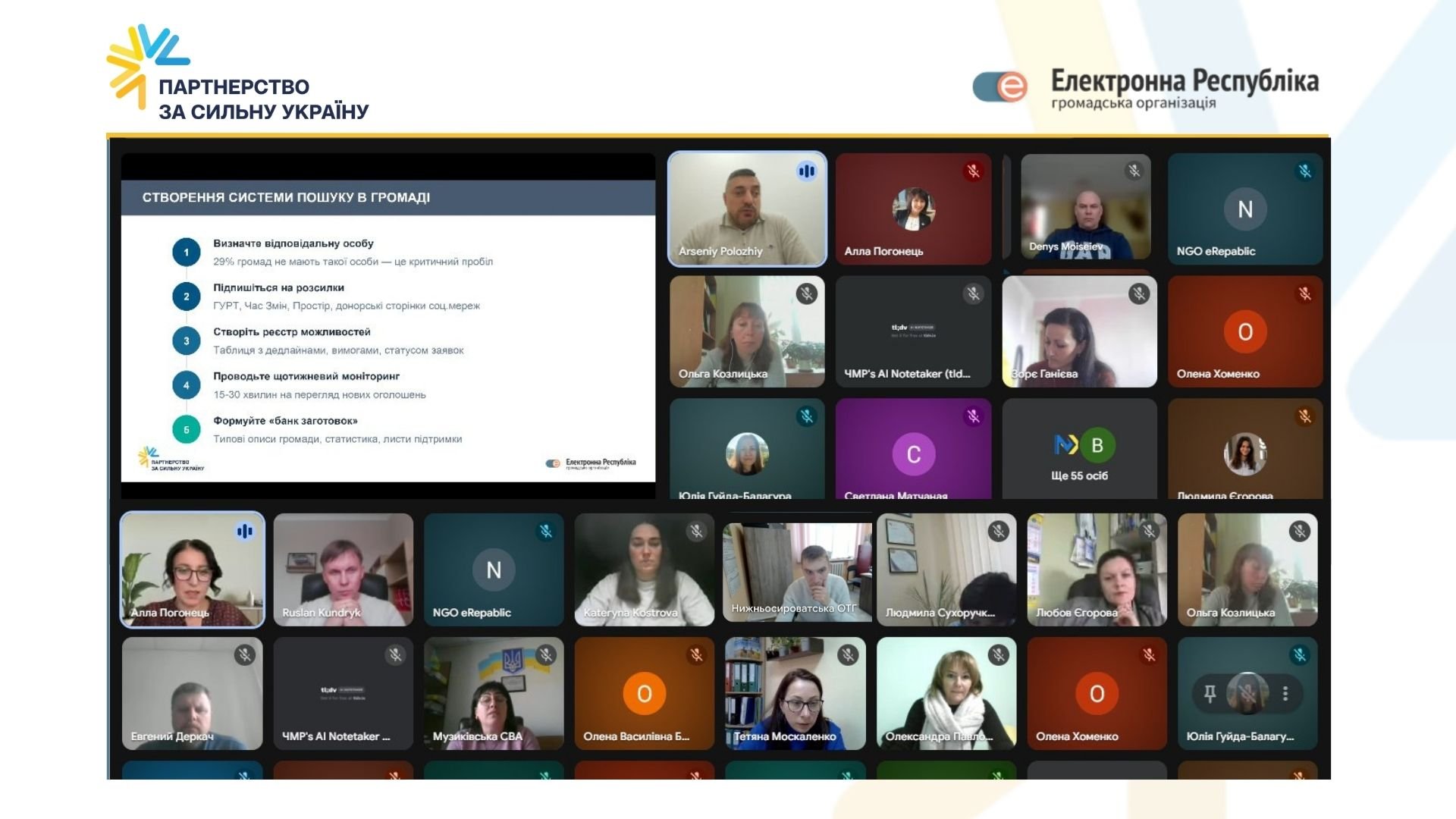 Програма (10)