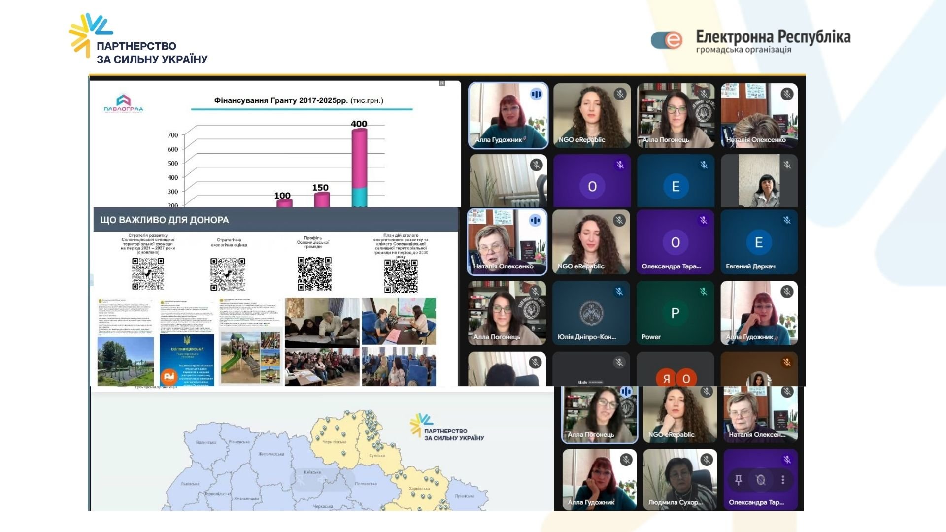 Програма (15)