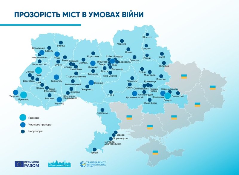 Прозорість міст