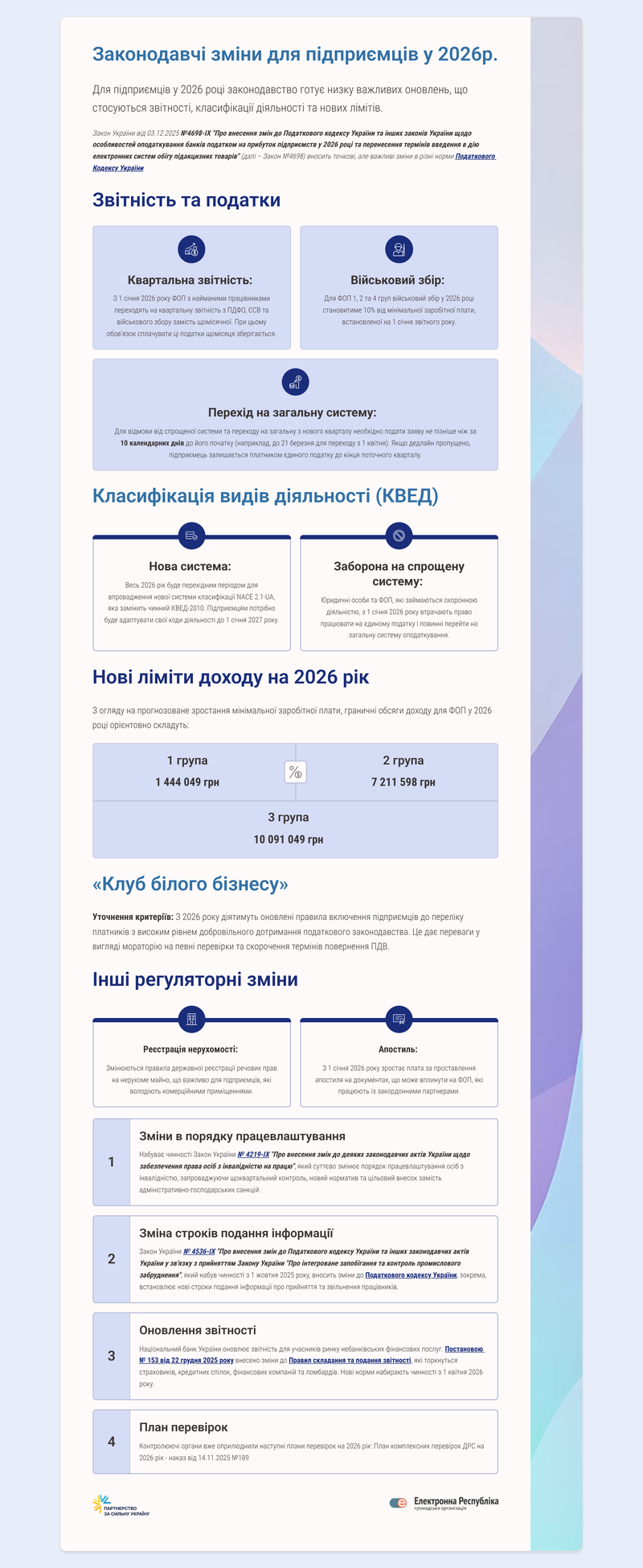 Zakonodavchi-zmini-dlya-pidpriyemciv-u-2026r