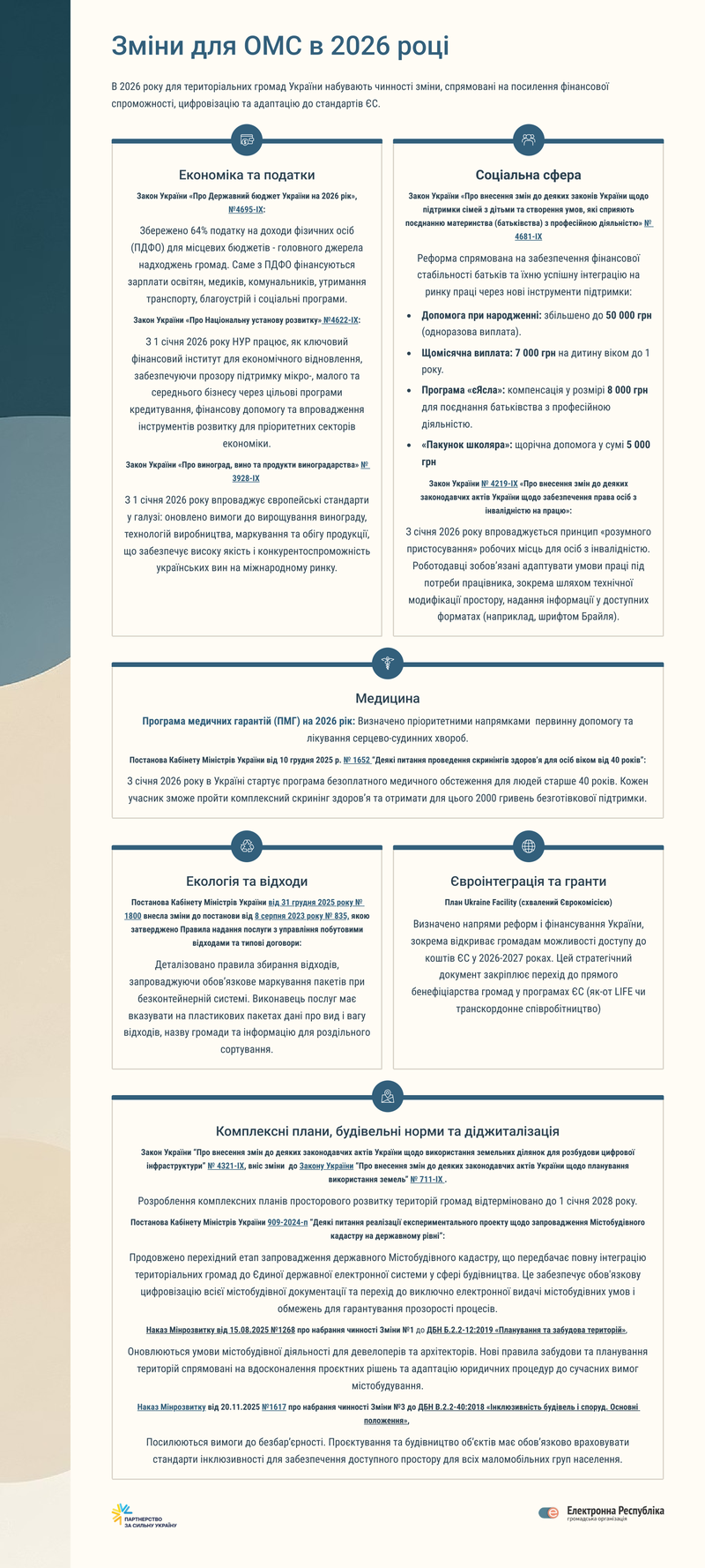 Zmini-dlya-OMS-v-2026-roci