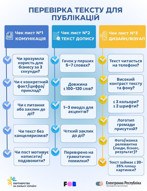 чек-листи (1)