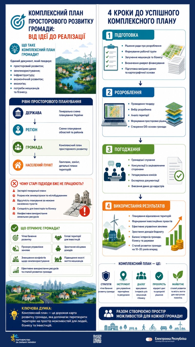інфографіка (1)
